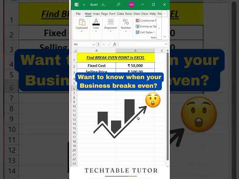 BREAK-EVEN POINT in Excel – Know When You Start Making Profit! #excelshorts #excel