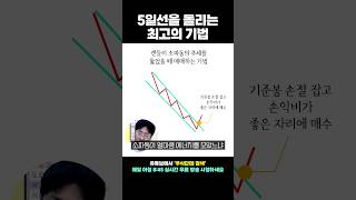 주식단테의 오돌이 기법입니다