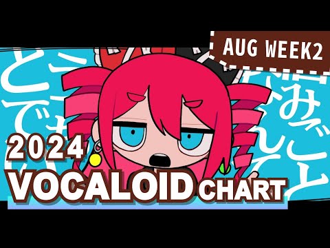 VOCALOID SONGS CHART | AUGUST 2024 (WEEK 2)