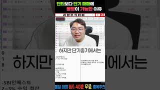 #주식 #단타 #단기매매 #단타잘하는법 #shorts
