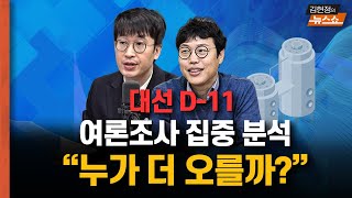 대선 D-11 여론조사 집중 분석 "누가 더 오를까?"