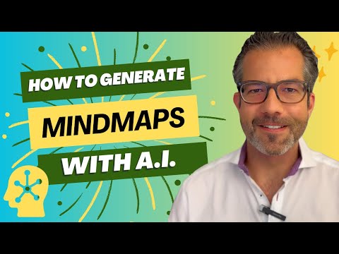 Transforming Business Analysis with Mindmaps and AI