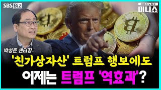 [코인시장 진단] 트럼프 '가상자산 전략비축'에도 시장 반응 냉랭?