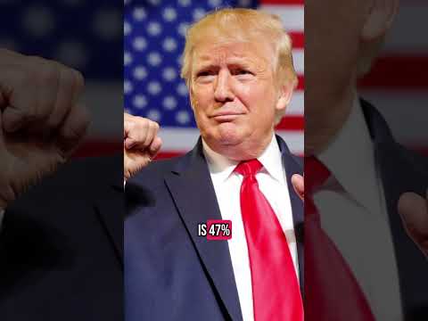 3/19/25 New Polls: Trump Up, Dems Down