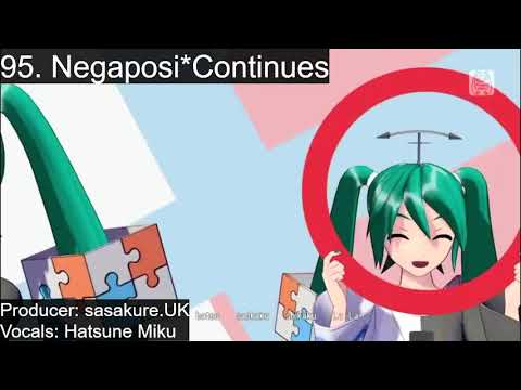 My Personal Top 100 Vocaloid Songs (as of June 2021)
