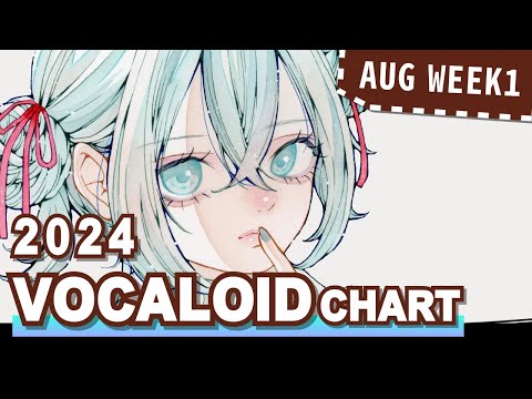 VOCALOID SONGS CHART | AUGUST 2024 (WEEK 1)