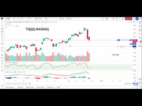 Super Simple Buying and Selling Stocks within TradingView.