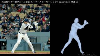 大谷翔平の打撃フォーム解析 2025年 第6号先頭打者ホームラン 【横から】
