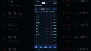 25.5.26(월)am 08:05 업비트시황