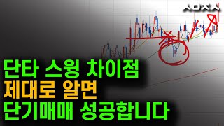 이 영상으로 당신은 단타매매할 것인지 스윙매매할 것인지 명확해집니다