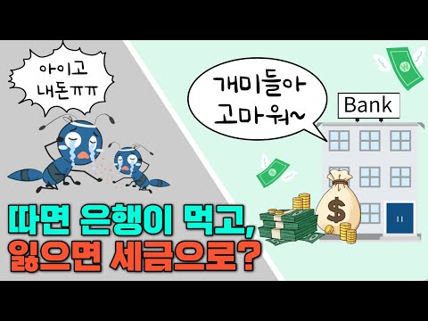 은행이 무리하게 투자하는 이유?