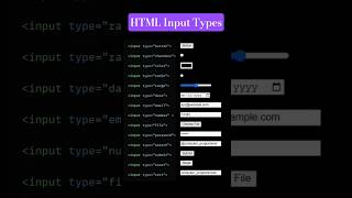 Html Input Types #html #css #input #types #coding #codewithsk #sk #nani  #newmovie #song #python