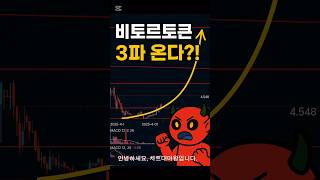 비토르토큰, 지금이 3파 시작인가