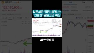알트시즌 직전 나타나는, 신호탄 알트코인의 특징 #비트코인 #알트코인 #솔라나 #세이 #수이 #리플 #이더리움