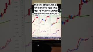 만약3이평선 60이평선 이격도100매매전략을썻다면