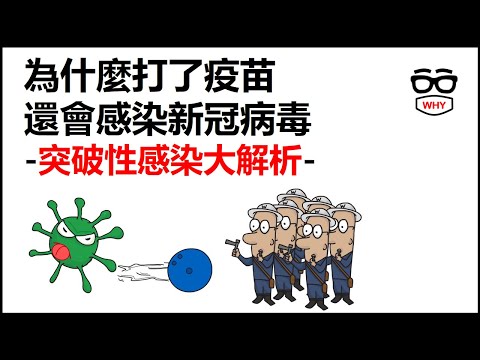 為什麼打了疫苗還會感染新冠病毒?｜突破性感染大解析｜那些年我們經歷了COVID-19