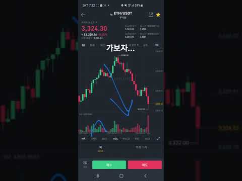 바이낸스 이더리움 숏 수익중 #shorts