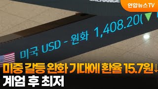 미중 갈등 완화 기대에 환율 15.7원↓…계엄 후 최저 / 연합뉴스TV (YonhapnewsTV)