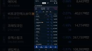 25.1.5 (일) 12:30 업비트 시황