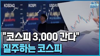 질주하는 코스피…"다시 삼천피 시대" / 한국경제TV뉴스