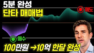 한달안에 100만원 → 10억 만든 매매법, 5분으로 끝내드립니다