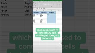 Connecting names with & in Excel! #excel #microsoftexcel #excelfunctions #excelformula #excelclass
