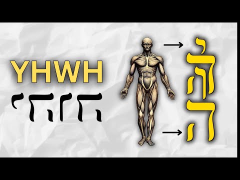 How YHWH is YOUR name not "GODs"