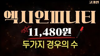 [엑시인피니티차트분석] 엑시인피니티 볼린저 밴드로 보는 두가지 경우의 수 알려드립니다.
