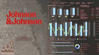 $JNJ Johnson & Johnson Q1 2025 Earnings Conference Call