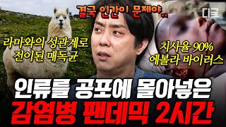 [#벌거벗은세계사] (2시간) 인류를 괴롭힌 감염병의 역사와 위험성, 원인까지❗ 세계를 극도의 공포로 물들인 팬데믹 한 번에 모아보기😷