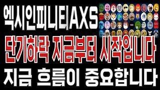 엑시인피니티AXS _ 코인전망 드디어 터진다. 1분전 긴급속보 이제부터 시작입니다. 엑시인피니티AXS #엑시인피니티AXS목표가