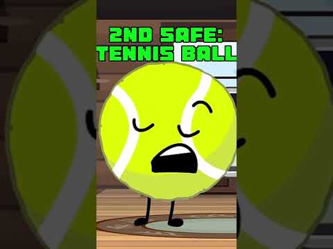 TPOT 15 ELIMINATION PREDICTION!#bfdi #prediction #shorts #tpot #fypシ゚viral