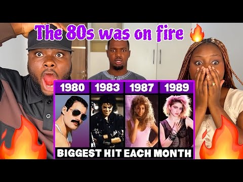 Most Popular Song Each Month in the 80s | FAMILY REACTS |