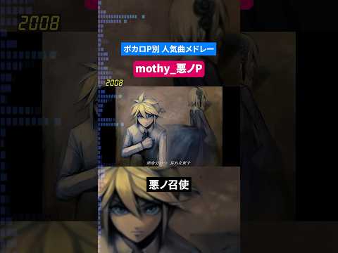 【mothy_悪ノP】ボカロP別人気曲メドレー