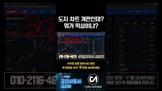 도지 사려고 보니까 차트 노답인데요? #코인 #코인뉴스 #가상화폐 #급등코인 #리플코인 #리플 #코인투자 #비트코인호재 #비트코인급등 #파이코인 #세이코인 #도지코인 #웰시투자그룹