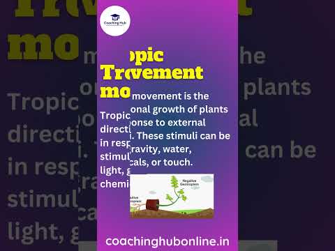 What is Tropic movement? #coachinghub #science #tropicmovement