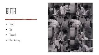 ENG11:  Raisin in the Sun Outline
