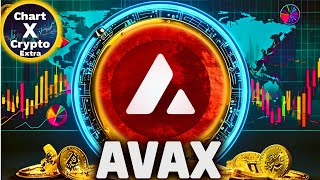 AVAX: Look For These Signs - AVAX AVALANCHE Price Prediction