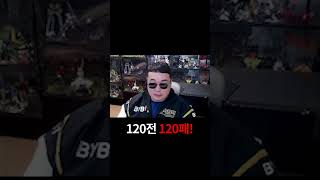 트럼프 코인