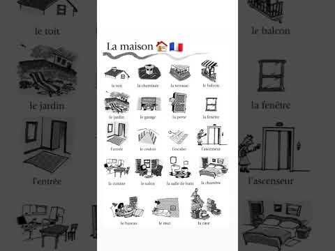 La Maison🏠🇫🇷 Home Vocabulary in French🇫🇷 French for Beginners🥳 Subscribe for more 🤩 #french