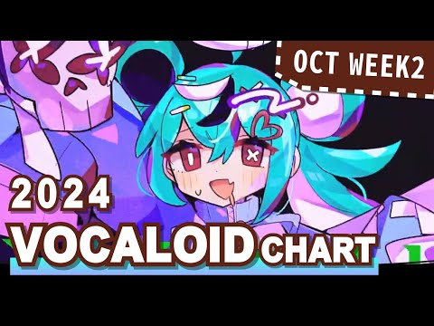 VOCALOID SONGS CHART | OCTOBER 2024 (WEEK 2)