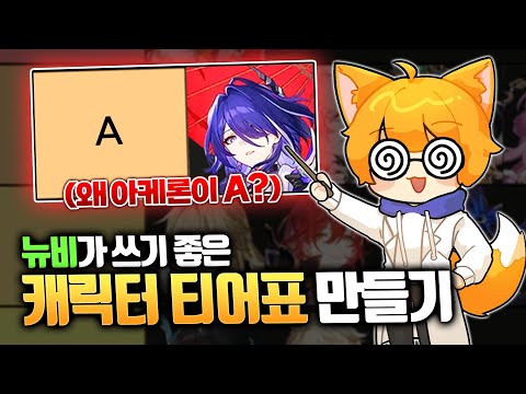 [스타레일] 뉴비분들이 쓰기 좋은 캐릭터 티어표!