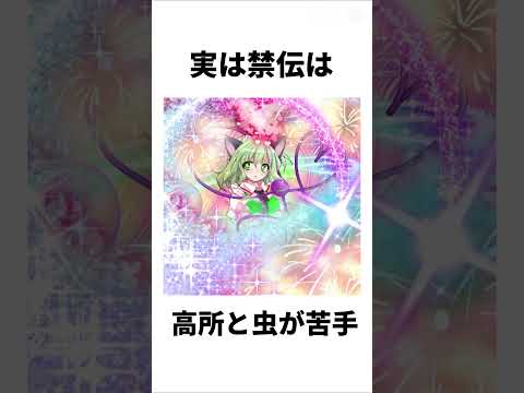 投稿者に関する雑学#テンプレートお借りしました