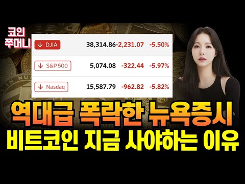 뉴욕증시 이틀 간 9600조원 증발...이럴 땐 안전자산? 지금 비트코인을 담아야 하는 이유