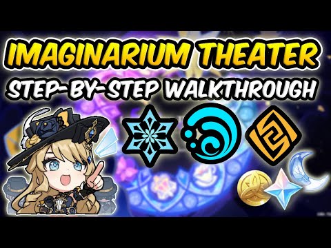 Imaginarium Theater Step by Step Walkthrough! | Genshin Impact May 2025