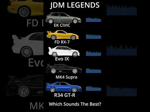 Best Sounding JDM Cars! #jdm #supramk4 #rx7fd #gtr34 #evoix #ekcivic #exhaustsound