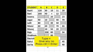 Excel Interview Question✌ #excel #excelfunction #excelshorts #exceltips #exceltricks