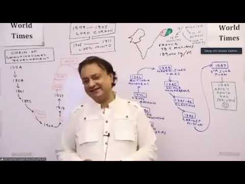 LECTURE#06 Part 2   JWT PAK Affairs   Pre Partition History