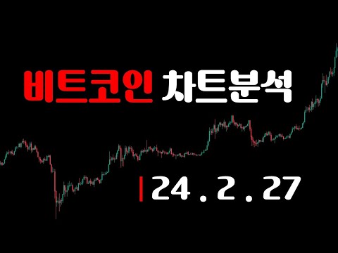 24. 2. 27  비트코인 차트분석