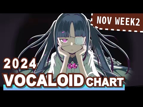 VOCALOID SONGS CHART | NOVEMBER 2024 (WEEK 2)